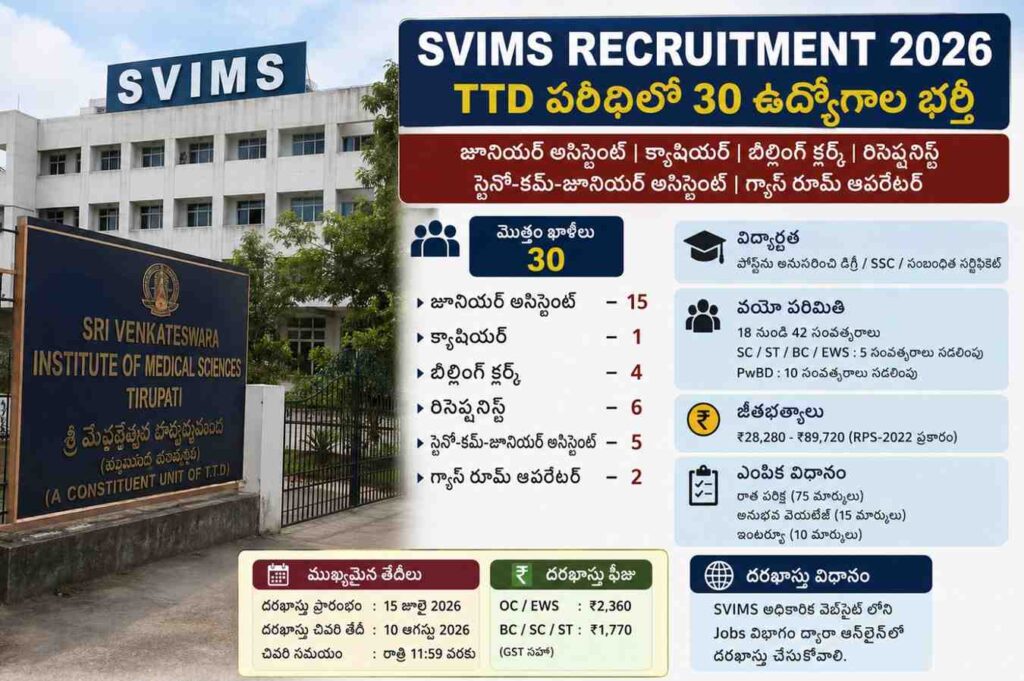 SVIMS Recruitment 2026 TTDలో 30 జూనియర్ అసిస్టెంట్, క్యాషియర్ ఉద్యోగాలు