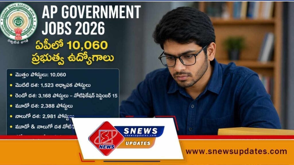 AP Government Jobs 2026 ఏపీలో 10,060 ప్రభుత్వ ఉద్యోగాలు